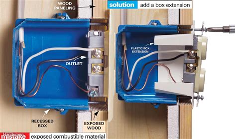 installing a metal electrical outlet box|installing wall mounted electrical boxes.